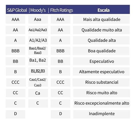 classificações de linfield|Classificações de Linfield: tabela e resultados .